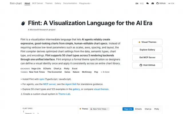 Screenshot of Flint: A Visualization Language for the AI Era