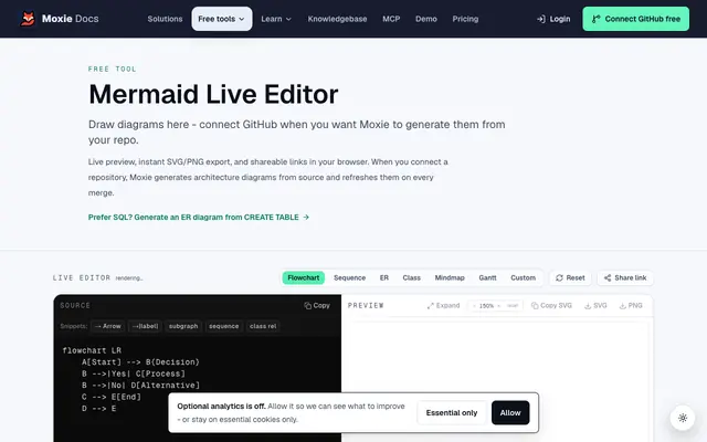 Screenshot of Free Mermaid Live Editor & Diagram Maker | Moxie Docs