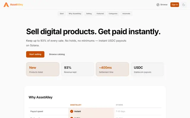 Screenshot of AssetAlley — Sell Digital Products, Keep Up to 93%