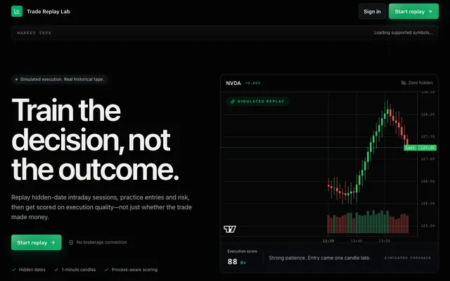 Screenshot of Trade Replay Lab