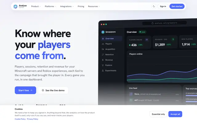Screenshot of Analyse — Website Analytics, SEO Insights & an AI Copilot