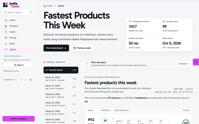 Screenshot of TheFastestWeb: Speed Rankings for the Web
