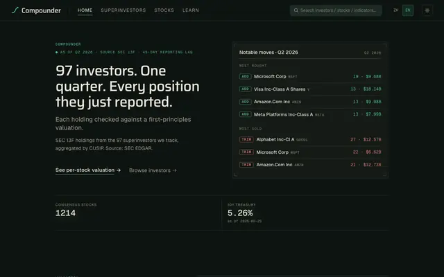 Screenshot of Compounder — Smart-money holdings × valuation