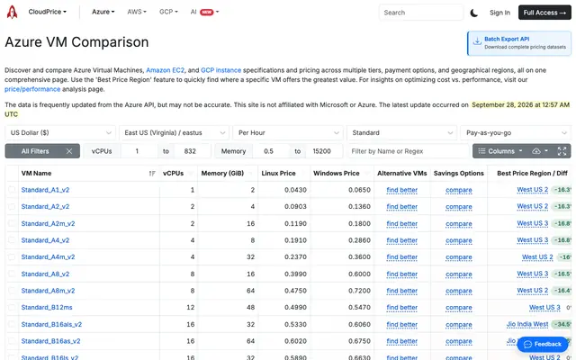 Screenshot of Azure VM Pricing Comparison - 700+ Virtual Machine Sizes | CloudPrice