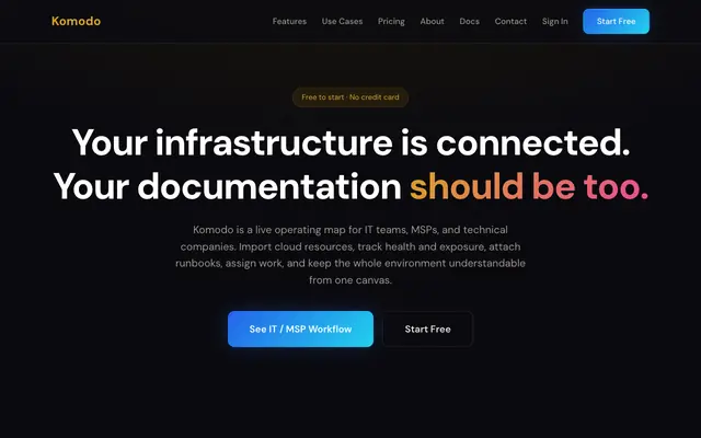 Screenshot of Komodo — Live Infrastructure Maps for IT and MSP Teams