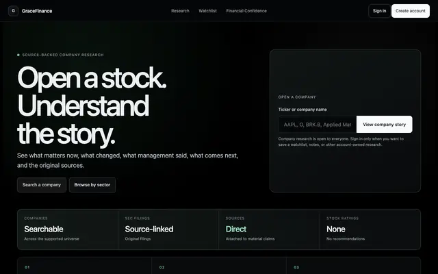 Screenshot of GraceFinance - Financial Confidence, Measured Daily