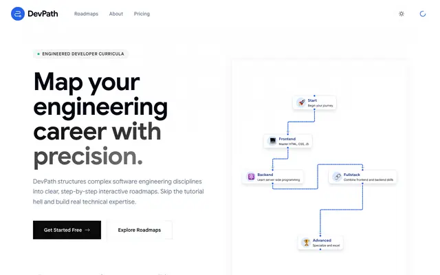 Screenshot of DevPath | Developer Roadmaps & Learning Paths