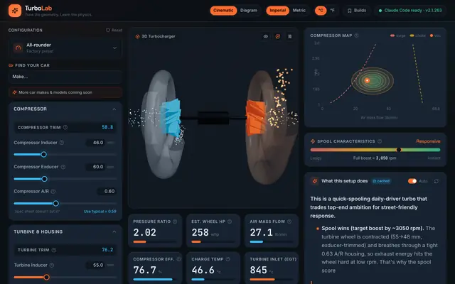 Screenshot of TurboLab — Turbocharger Learning Lab