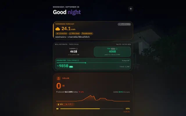 Screenshot of PP Home