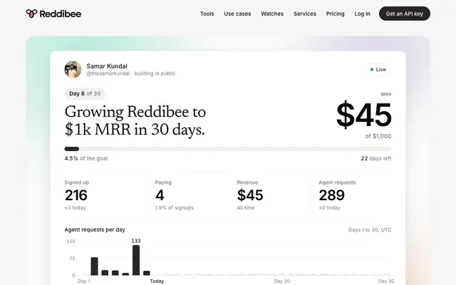 Screenshot of Open startup. Reddibee’s live numbers | Reddibee