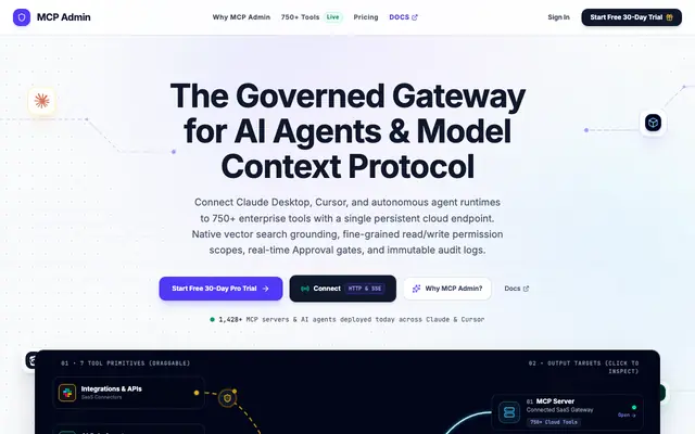 Screenshot of MCP ADMIN | The AI Manager System for Companies