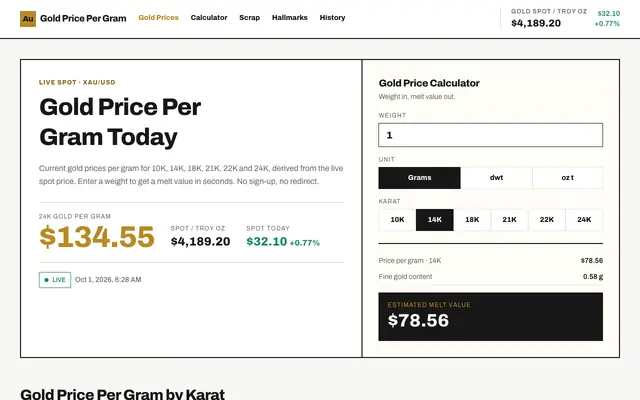Screenshot of Gold Price Per Gram Today – Live 10K–24K Prices