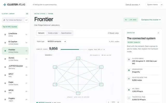 Screenshot of Cluster Atlas — Explore the machines behind the compute