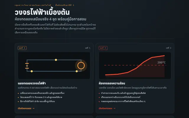 Screenshot of วงจรไฟฟ้าเบื้องต้น