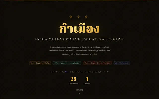 Screenshot of กำเมือง