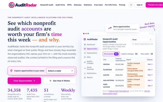 Screenshot of Nonprofit Audit Changes by State for CPA Firms | AuditRadar