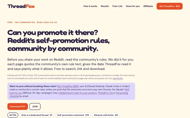 Screenshot of Reddit self-promotion rules for 705 subreddits (checked 2026-09-26)