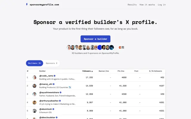 Screenshot of Sponsor a verified builder's X profile, from $60 a month