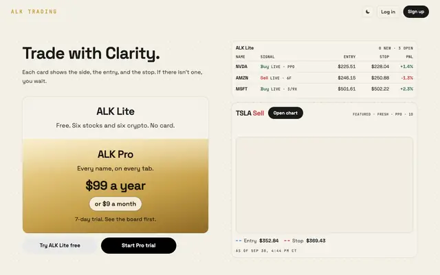 Screenshot of ALK Trading - Trade with Clarity.