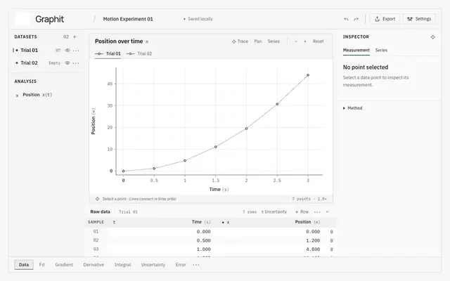 Screenshot of Graphit