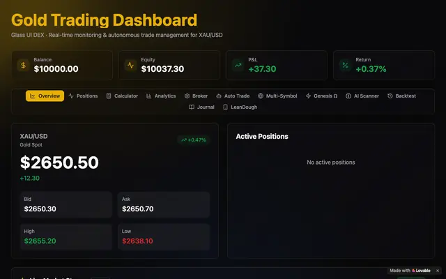 Screenshot of Scalper Dashboard — Multi-Symbol Auto-Trading & Risk