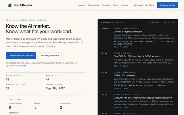 Screenshot of StackReplay: your AI coding history, measured · StackReplay