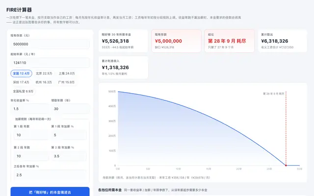 Screenshot of FIRE计算器