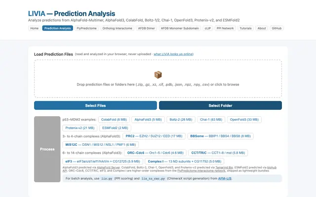 Screenshot of LIVIA — Prediction Analysis