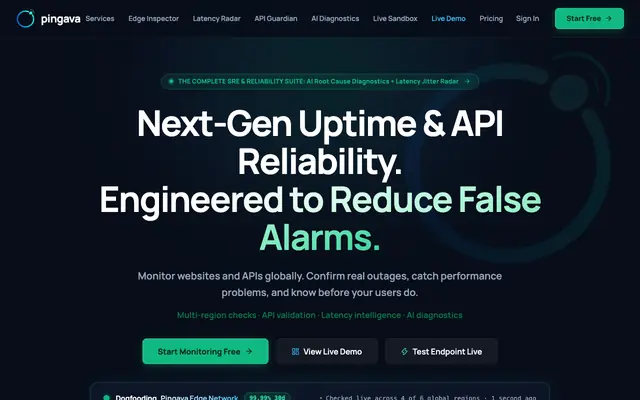 Screenshot of Pingava – Know Before Your Users Do | Website & API Uptime Monitoring
