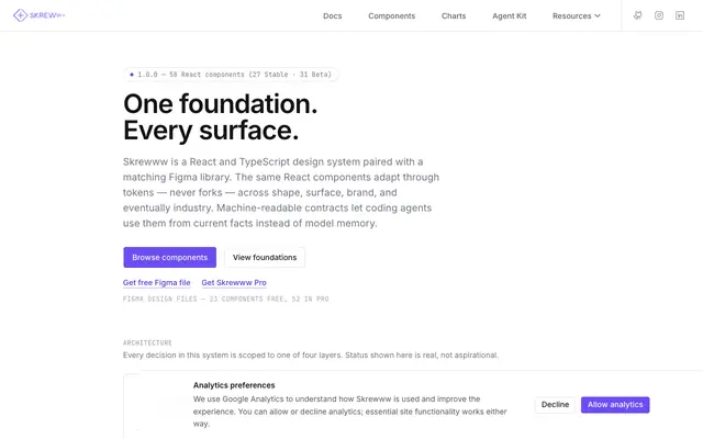 Screenshot of Skrewww Design System