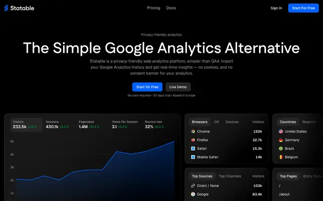 Screenshot of Statable Analytics - Privacy-friendly Google Analytics alternative