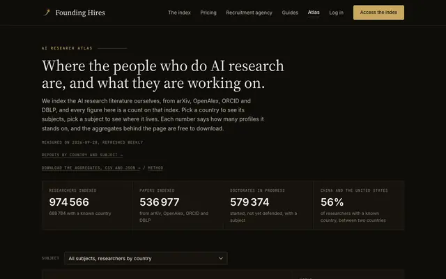 Screenshot of AI Research Atlas | Founding Hires
