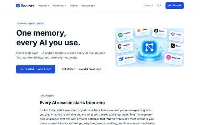 Screenshot of Spomory — an explainable memory graph, trained to manage itself