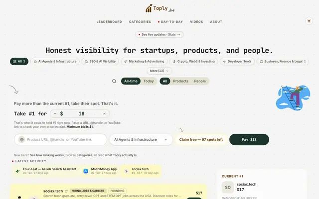 Screenshot of Toply — Live Visibility Leaderboard for Products and People