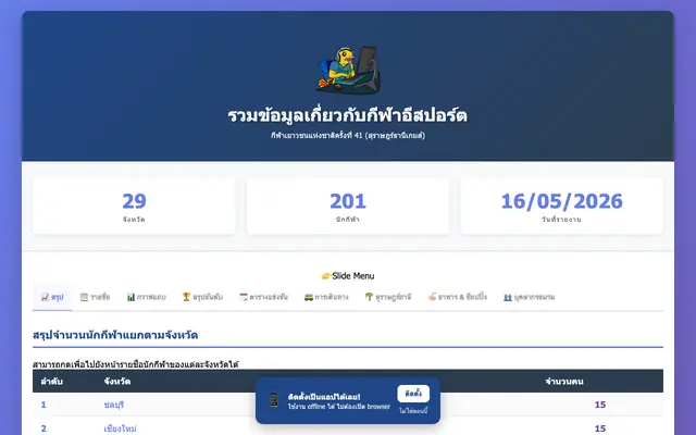 Screenshot of สุราษฎร์ธานีเกมส์ อีสปอร์ต