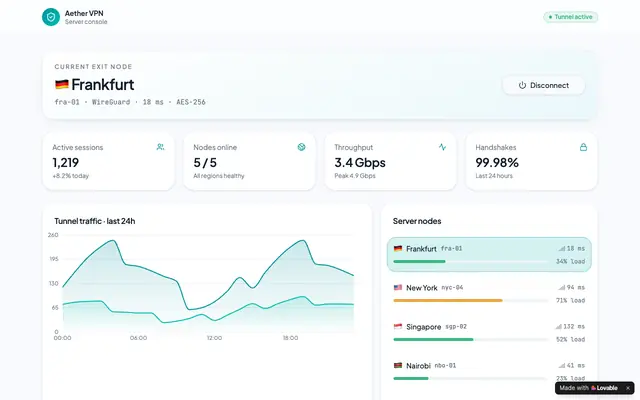 Screenshot of Aether VPN Console — Server Dashboard