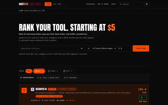 Screenshot of GoatVote — Tools ranked by bids and votes