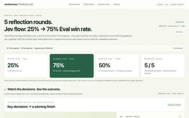 Screenshot of JevHarness · Pokémon Lab