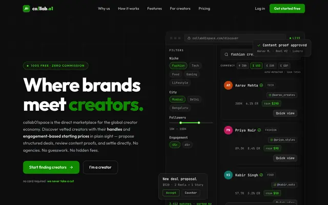 Screenshot of collab01space — Find Creators & Manage Campaigns