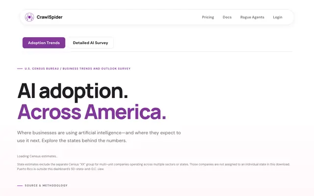 Screenshot of U.S. AI Adoption | Census Bureau BTOS Data | CrawlSpider