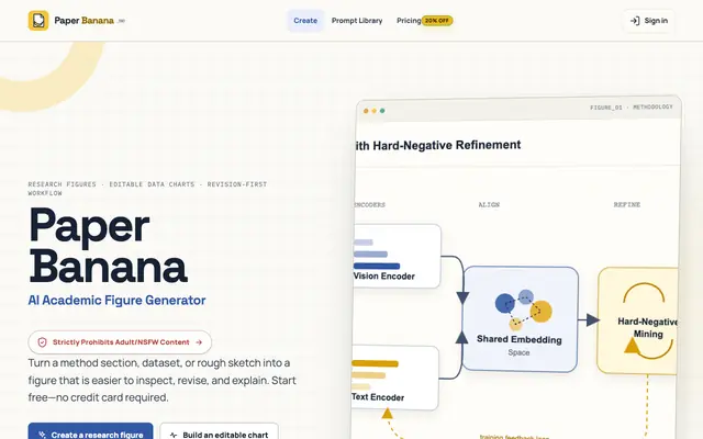 Screenshot of Paper Banana AI Academic Figure Generator | Free to Try