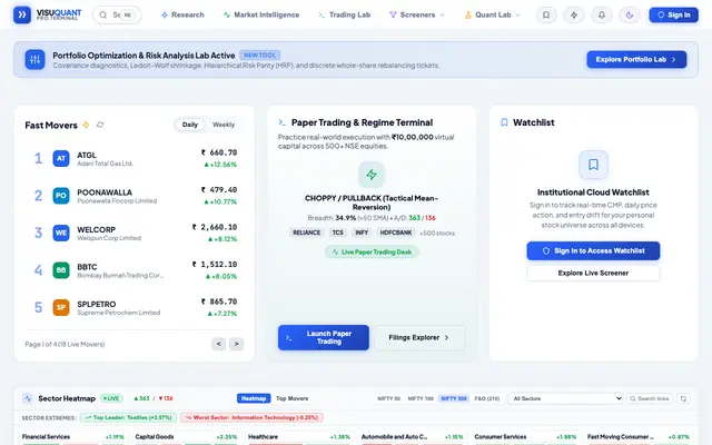Screenshot of VisuQuant Pro Terminal | Algorithmic Trend Screener & Deep Vision Engine