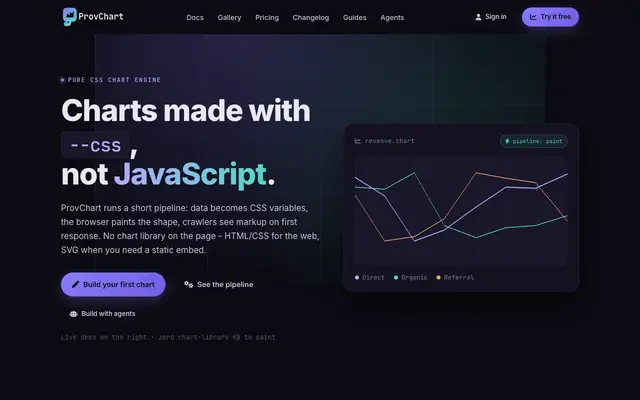 Screenshot of ProvChart — Pure CSS Charts. No Libraries. No Runtime.