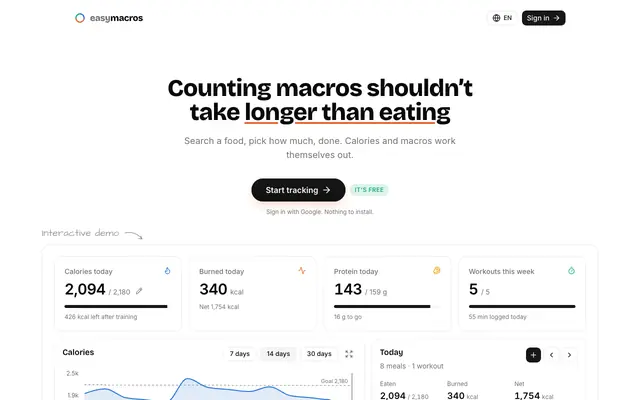 Screenshot of easymacros