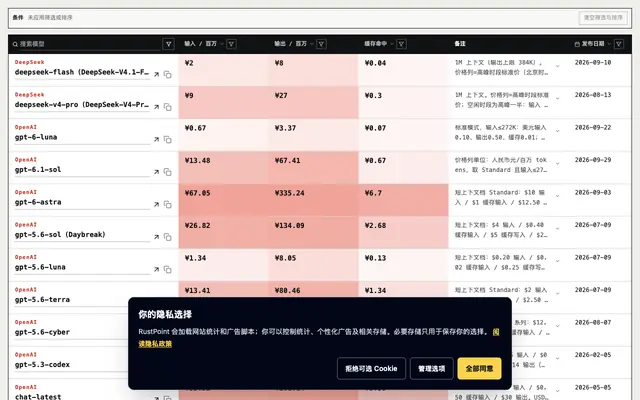 Screenshot of 大模型价格对比 · RustPoint