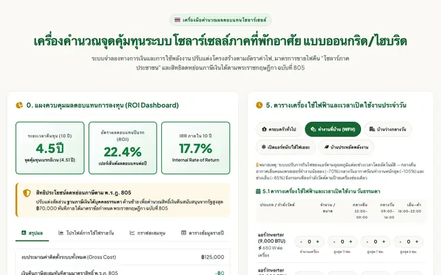 Screenshot of ระบบคำนวณจุดคุ้มทุนโซลาร์เซลล์ (ประเทศไทย)