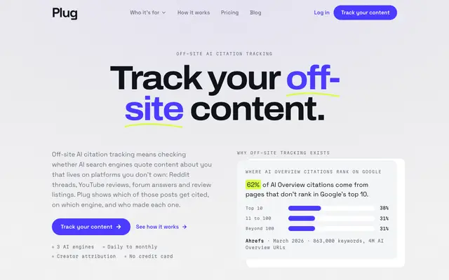 Screenshot of Plug: track what AI cites about you, off your own site