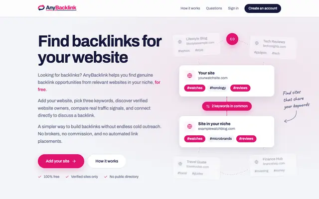 Screenshot of Find backlink opportunities in your niche | AnyBacklink