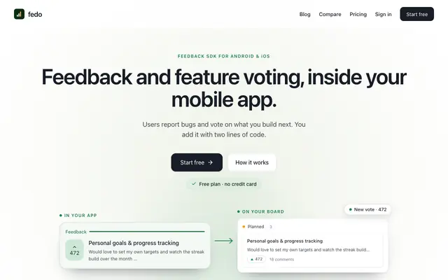 Screenshot of fedo — In-app feedback and feature voting SDK for Android and iOS