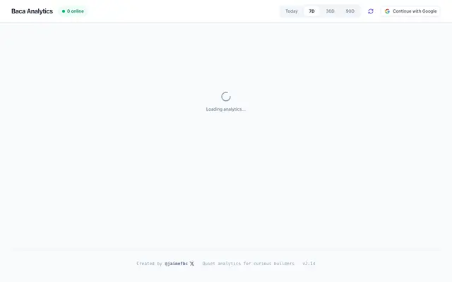 Screenshot of Baca Analytics | Simple Analytics